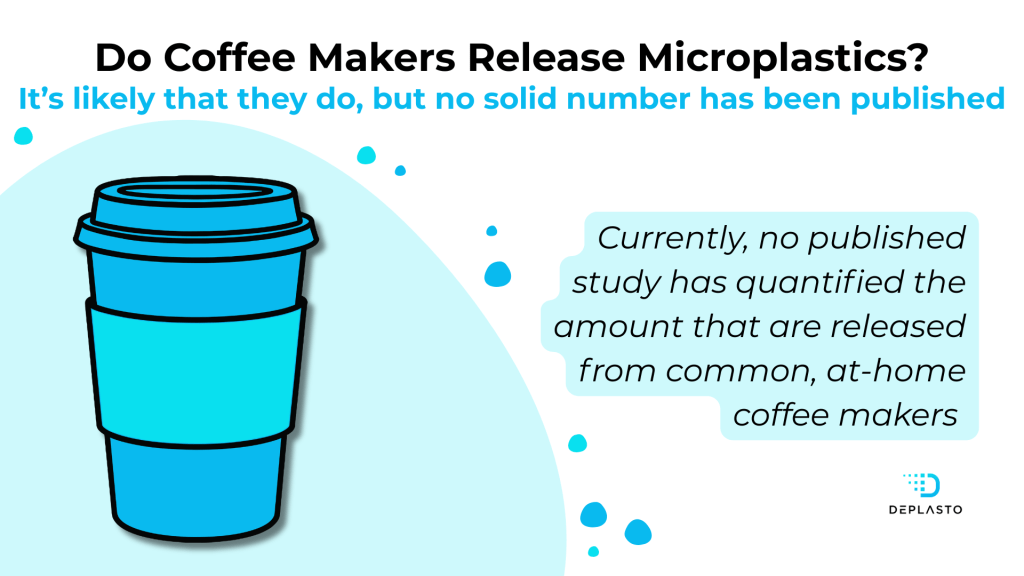 It's possible that coffee makers release microplastics